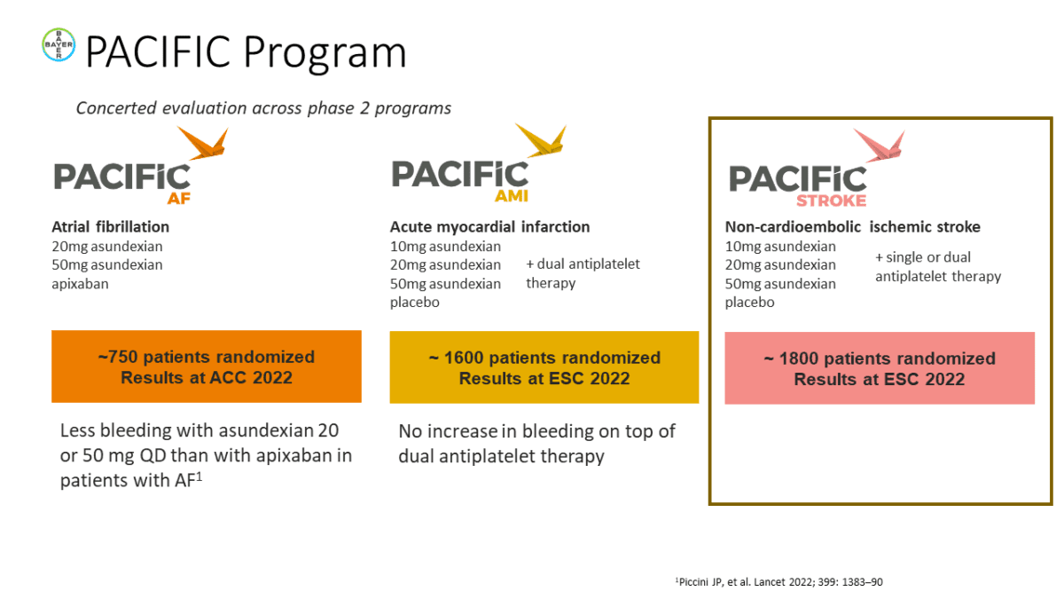 OCEANIC presented at World Stroke Congress - News - PHRI